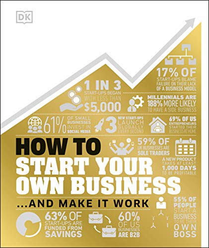 How to Start Your Own Business: And Make it Work (How Things Work) von DK